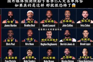 能冲出西部吗？外媒预测下赛季快船15人大名单：有保罗有比尔